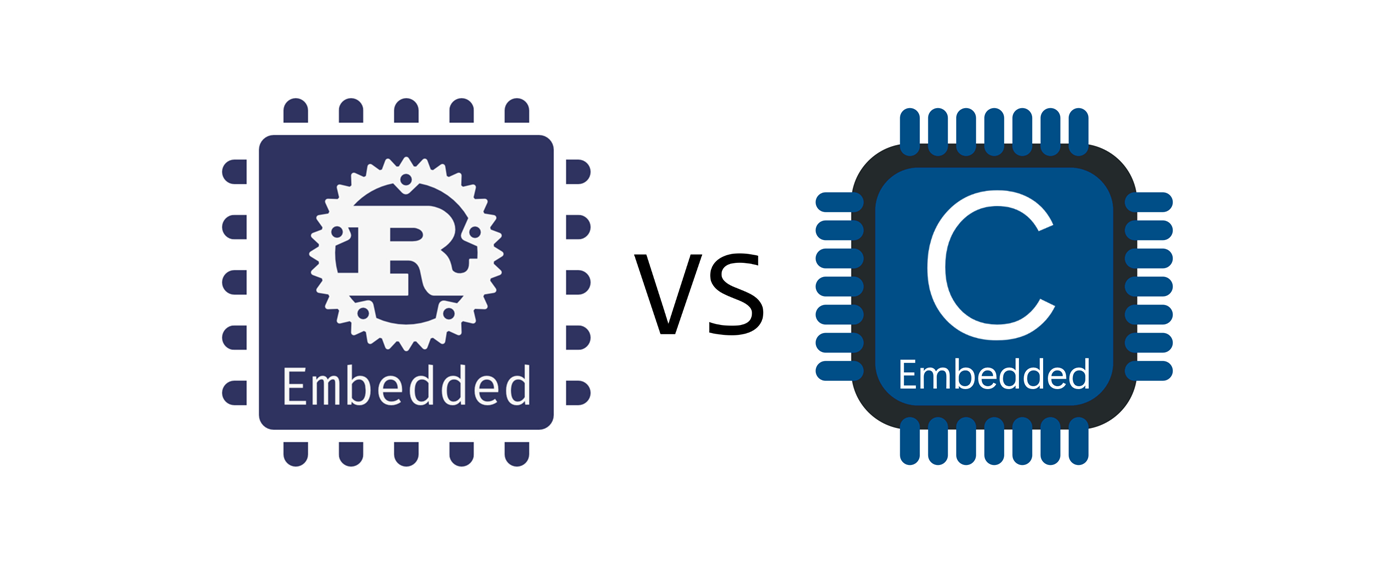Dos microcontroladores enfrentados: uno con el logotipo de Rust y la etiqueta Rust Embedded, otro con la letra C y la etiqueta C Embedded, separados por la palabra VS